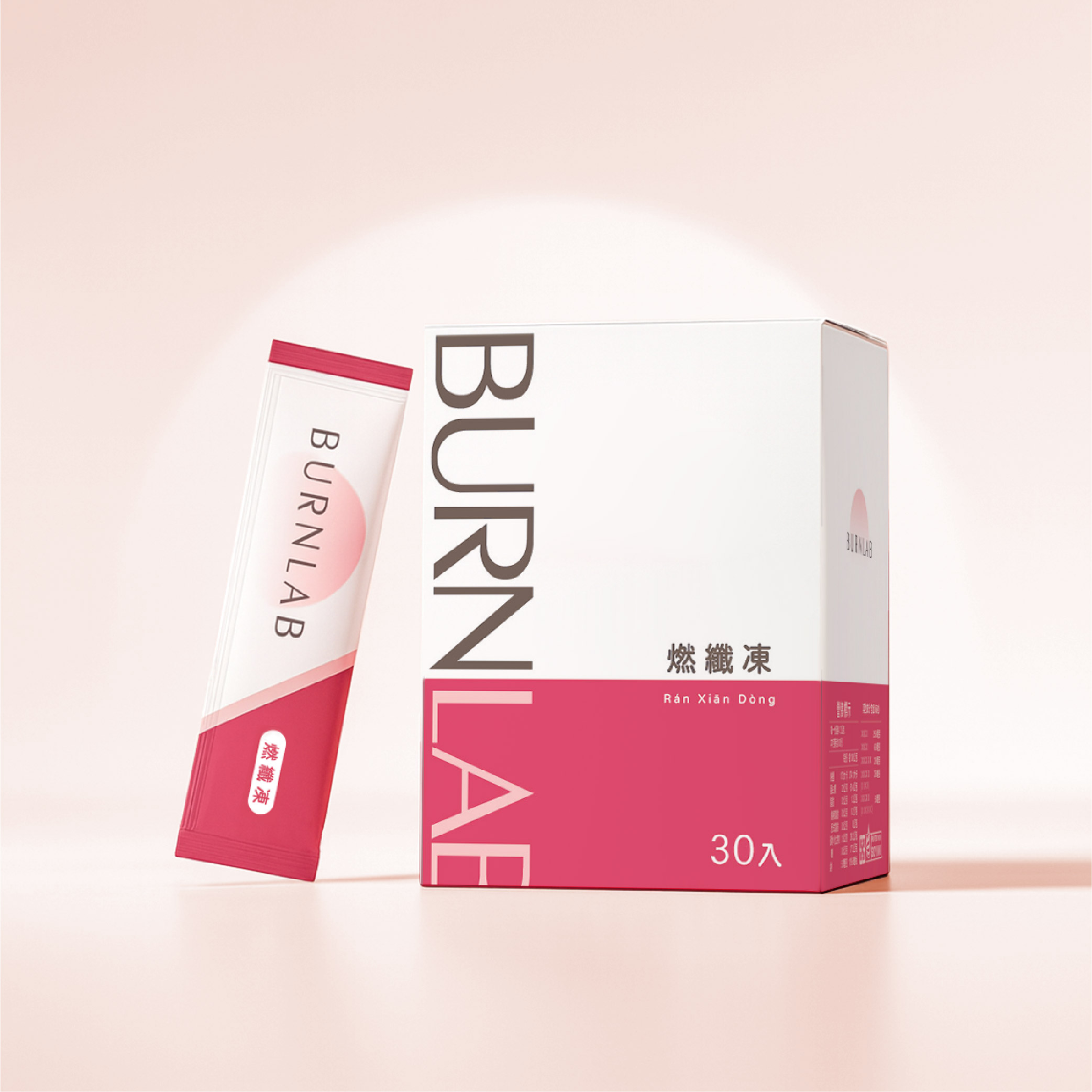 burnlab